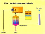 KNV - Katalytická spalovací jednotka